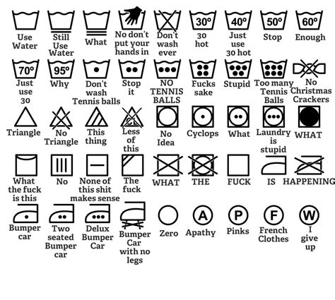 uniqlo washing machine symbols.